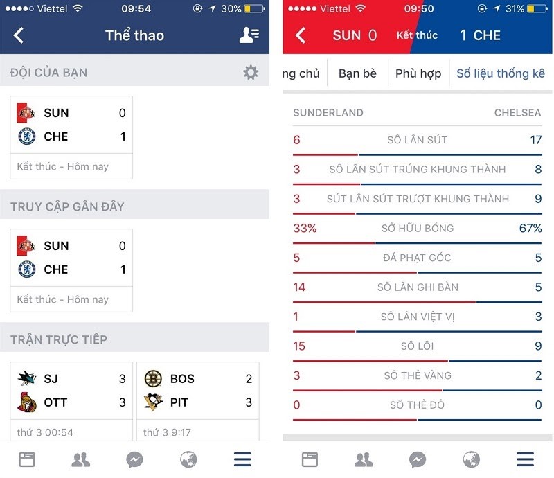 cập nhật kết quả bóng đá hôm nay