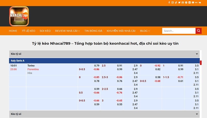 soi kèo bóng đá Ý