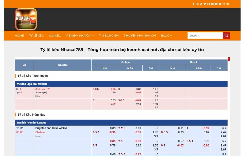 Xem tỷ lệ bóng đá hôm nay